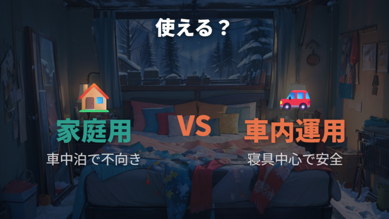 家庭用ヒーターを車中泊で使ってもいい?