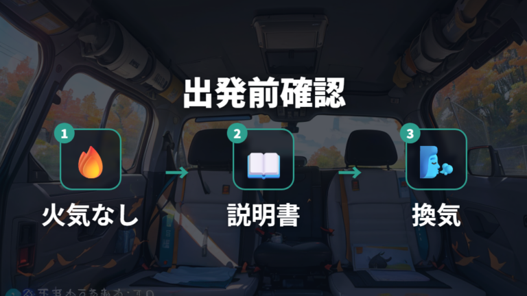 車中泊に必要な基本装備と安全注意を出発前に確認する