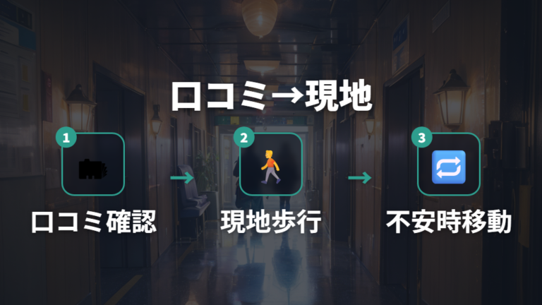 道の駅のトイレ利用は口コミを目安に現地表示を見る