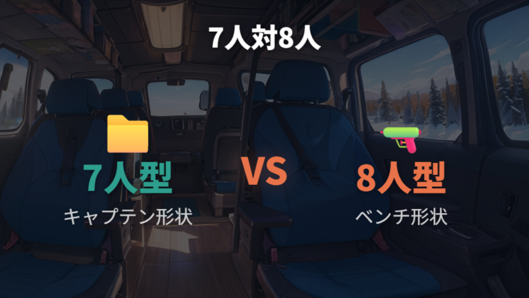 車中泊向けシートアレンジは7人乗りと8人乗りで変わる