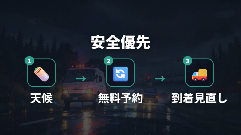 高知市周辺の車中泊候補は安全と天候を優先する