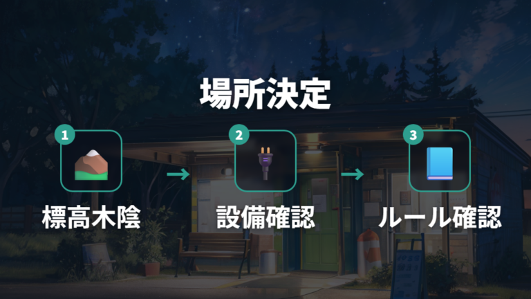涼しい場所を選ぶコツは施設設備とルール確認まで含める