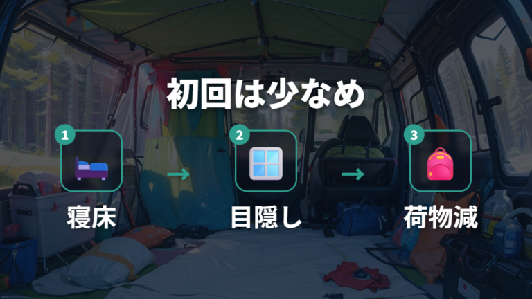 実例で見る寝床レイアウトから初回の荷物量を減らす