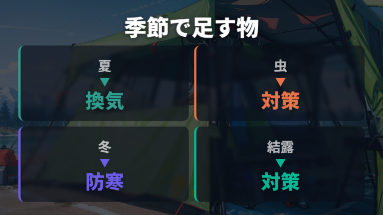 快適に眠るための必需品は季節で足し引きする