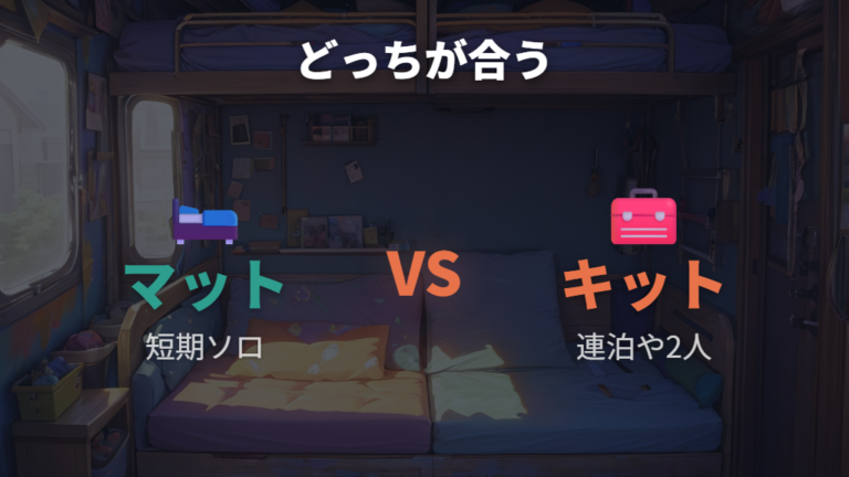 車中泊ベッドはマットのみとキットのどっちがいい?