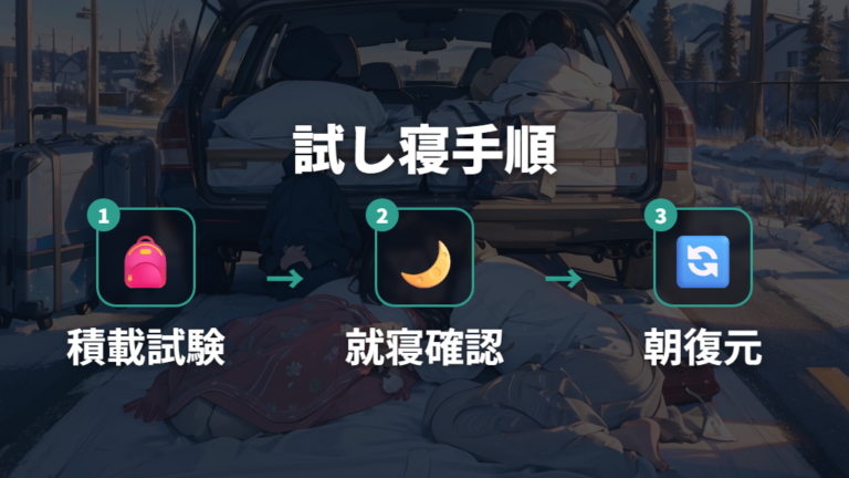 5人で寝る車内レイアウトは試し寝してから旅に出る