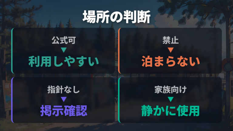 泊まる場所とマナーは道の駅・RVパークで違う