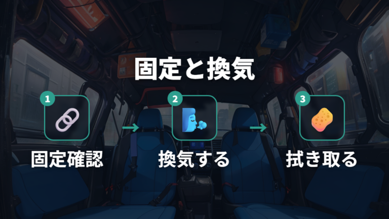 ユーザー事例の注意点として固定・換気・結露まで確認する