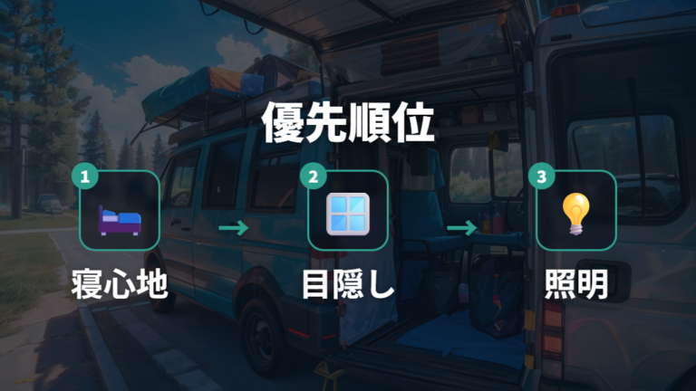 純正アクセサリーで作る車中泊仕様の優先順位