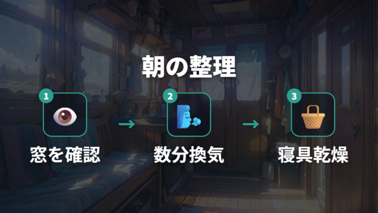 起床後に湿気を残さない後片付け