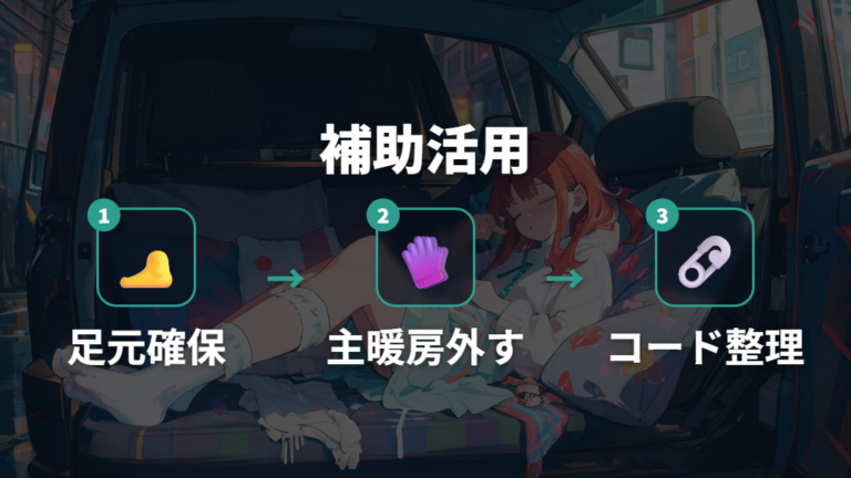 USBブランケットと足元グッズは補助暖房として使う