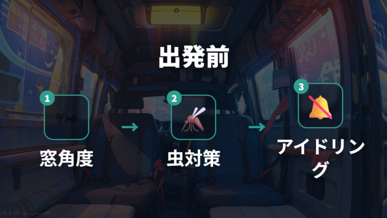 換気とアイドリングの注意点を出発前に決めておく