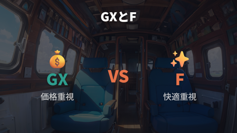 中古で選ぶグレード条件はGXかFか