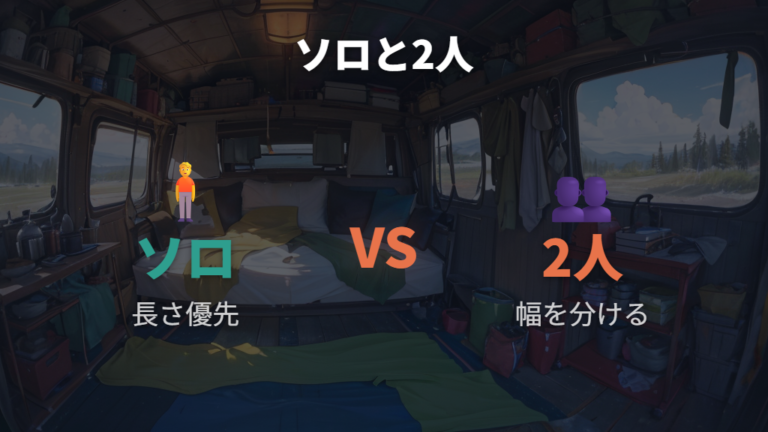 ソロと2人利用では室内寸法と荷室の使い方を変える
