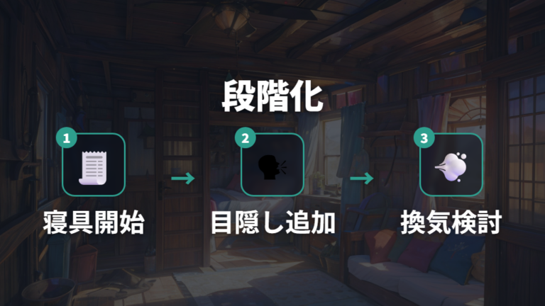 快適化装備は段階的にそろえる