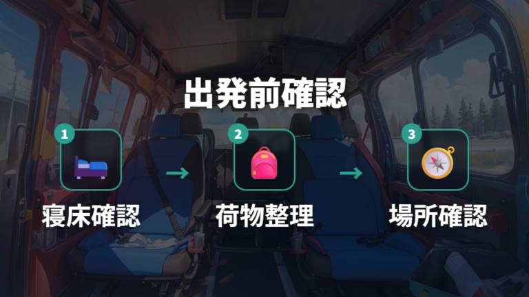 出発前チェックで家族4人の車中泊を安全に整える