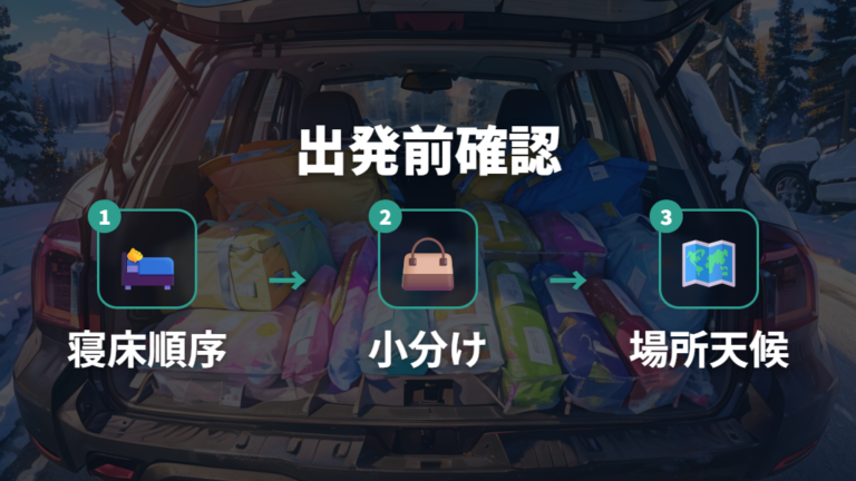 荷物と寝床の配置術を出発前チェックリストに落とし込む