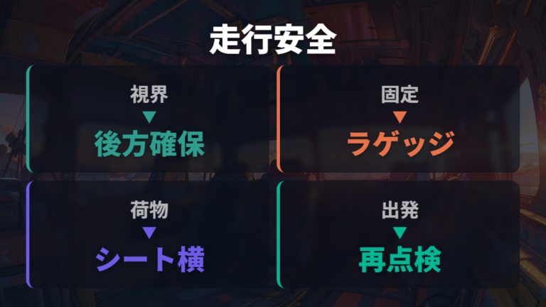 走行中の安全と荷物固定を忘れない