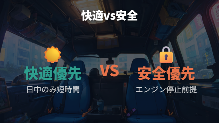 軽自動車車中泊の注意点はエンジン停止とマナーを守ること