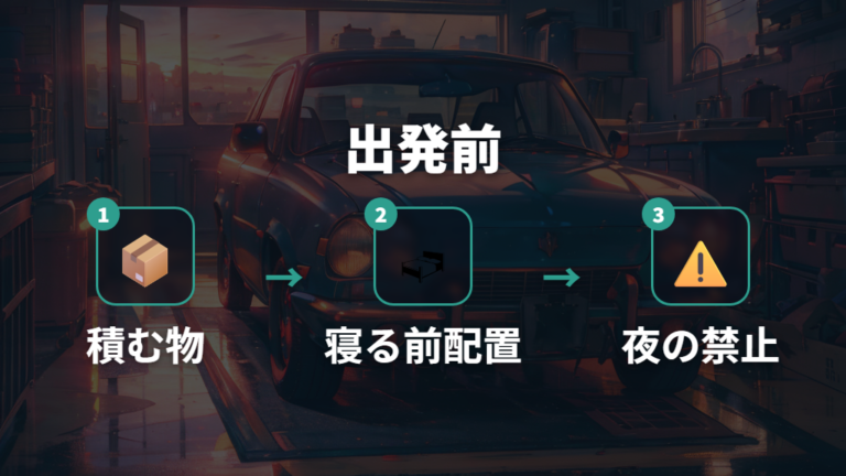 冬車中泊のニトリ防寒術を出発前チェックに落とし込む
