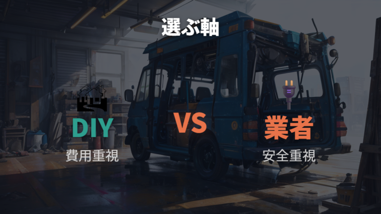 車中泊で電源選びに失敗しないためのまとめ
