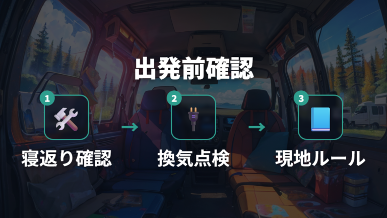 車中泊で後悔しやすい注意点を出発前チェックに落とし込む
