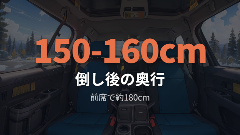 旧型ヴェゼルの荷室寸法と寝床の広さを把握する
