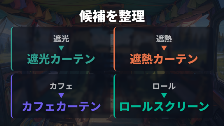 ニトリで選べる代用カーテンの候補を整理する