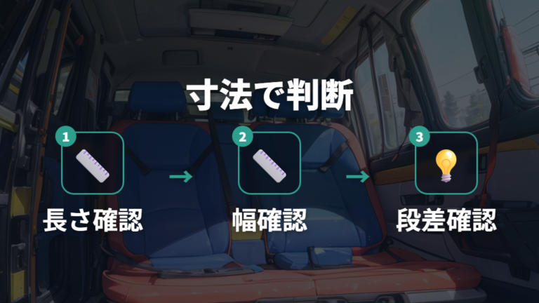 快適に寝られるベッドの選び方は車内寸法から始める