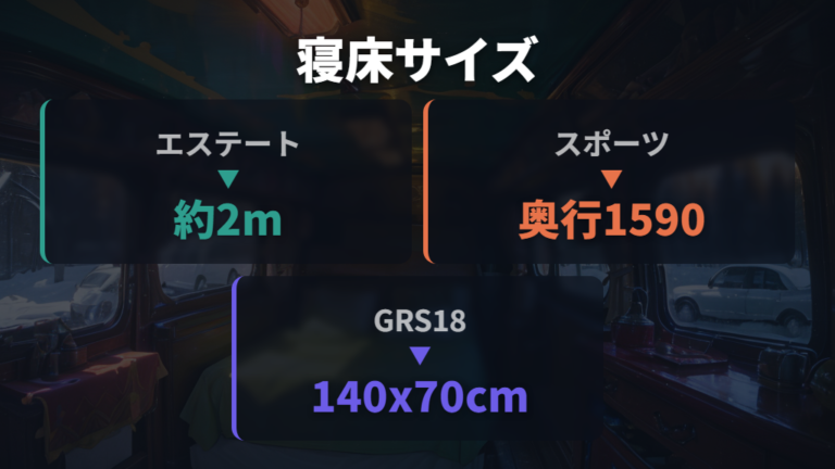 クラウンで寝られる車内寸法はエステートが有利