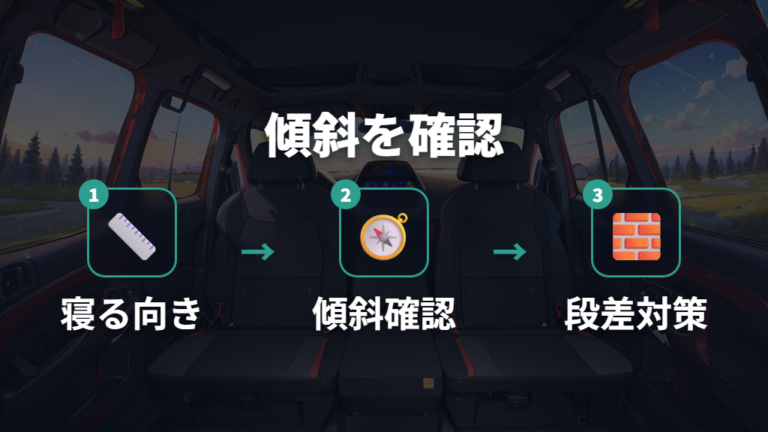 フルフラット化と段差の注意点はどこにある?