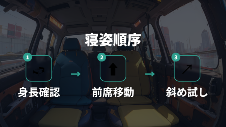 身長別に見る寝心地の違いと斜め寝の考え方