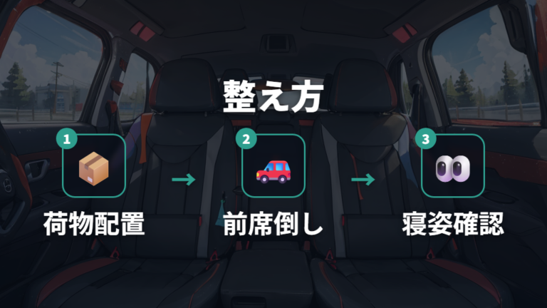 2人用のシートアレンジ方法は前席と後席の使い方で変わる