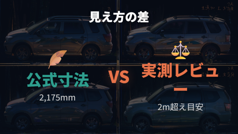 公式寸法で見る寝やすさと実測レビューの差
