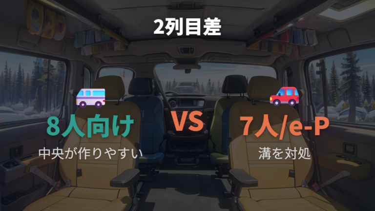 7人乗りと8人乗りで変わる4人向けシートアレンジ