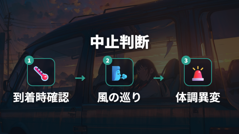 やめた方がいい判断基準は気温と体調で決める