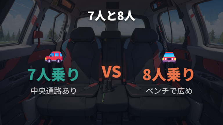 4人向けシートアレンジは7人乗りと8人乗りで変わる