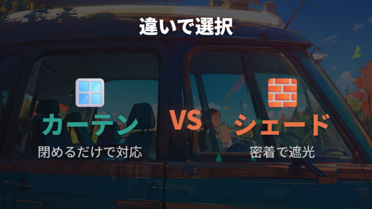 カーテンとシェードの違いは楽さと密着性で判断する