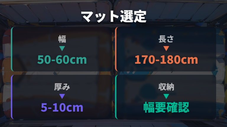 マットでフルフラットに近づけるコツは厚さと幅の確認