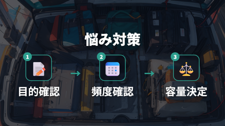 買って後悔しやすいケースは使用頻度と目的が曖昧なとき
