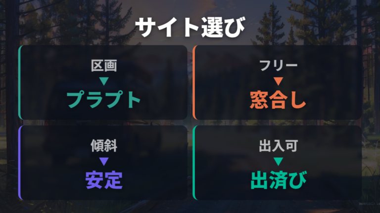 車中泊しやすいサイト選びは区画・フリー・傾斜がカギ