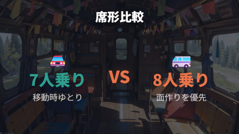 7人乗りと8人乗りでは中央の隙間対策が変わる