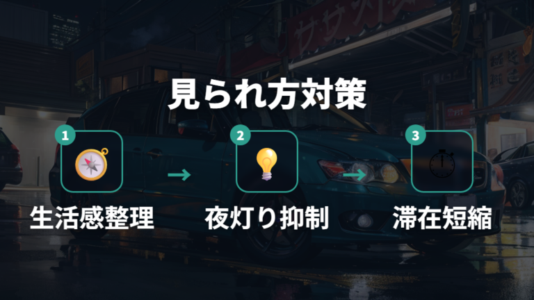 職務質問や声かけにつながる場合がある見え方に注意する