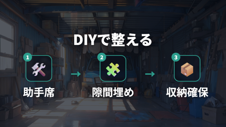 DIYベッド化の工夫で長さと収納を両立する