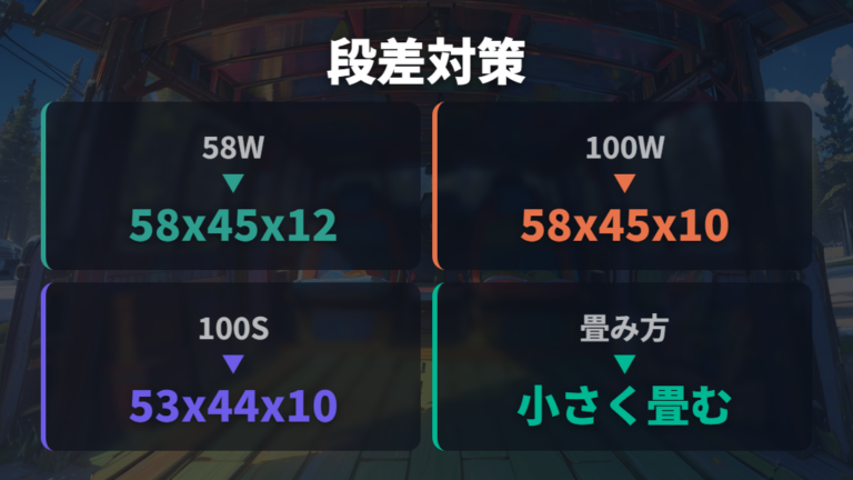 段差をなくすマット選びは厚みと収納性で決める