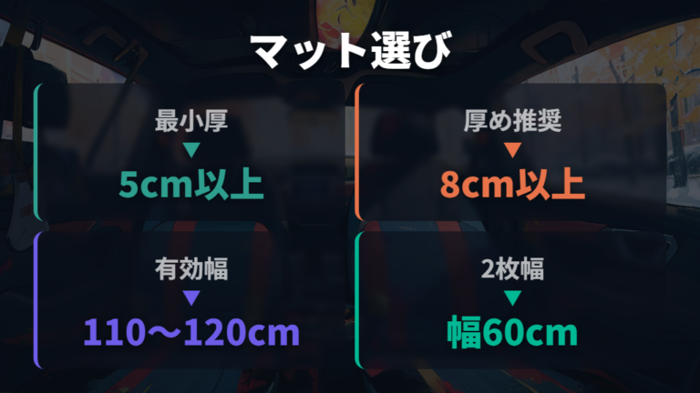 2人用マット選びのポイントは厚みと幅で決める