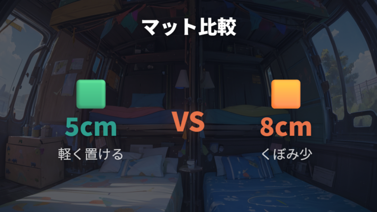 段差をなくすマット選びは5cmと8cmで考える