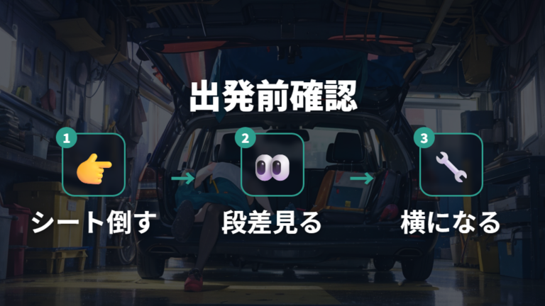 フルフラット化の手順を出発前に試しておく