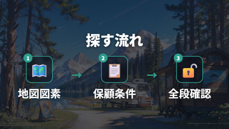車中泊できるキャンプ場の探し方は地図・予約サイトから公式情報へ進む
