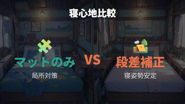 ニトリのマットだけで本当に眠れる?